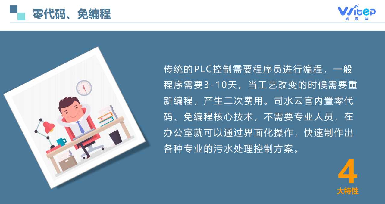 零代码免编程.png 零代码免编程.png