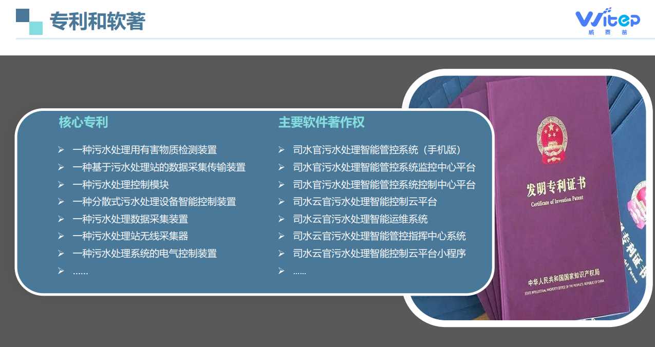 专利.png 专利.png