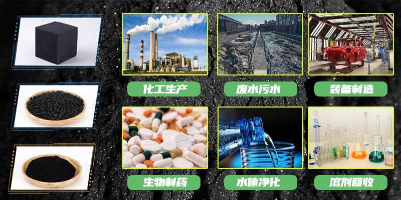 活性炭应用另页.jpg