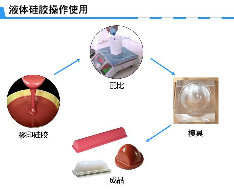 防静电移印1.2.jpg 防静电移印1.2.jpg