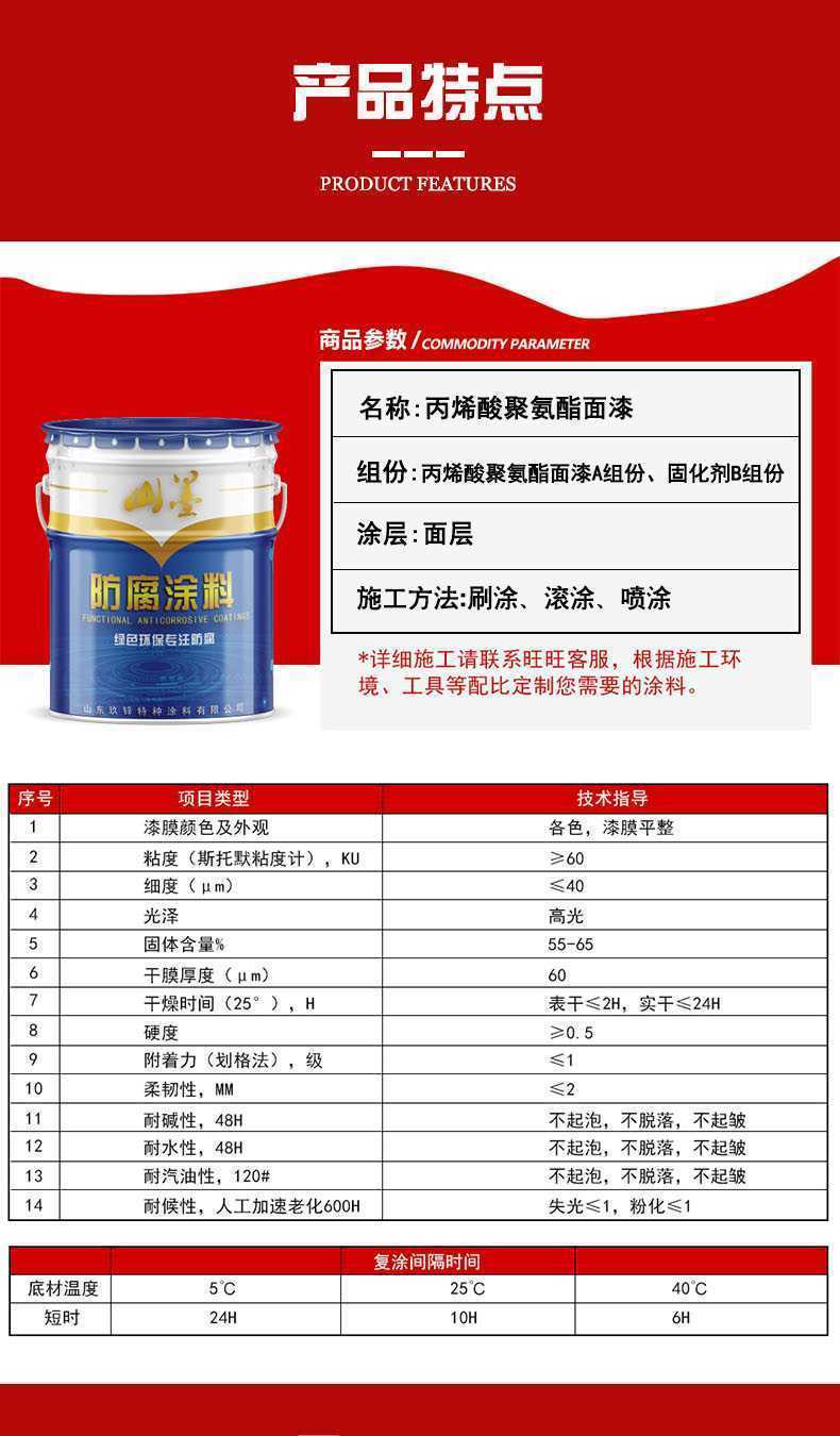 丙烯酸聚氨酯面漆详情.jpg 丙烯酸聚氨酯面漆详情.jpg