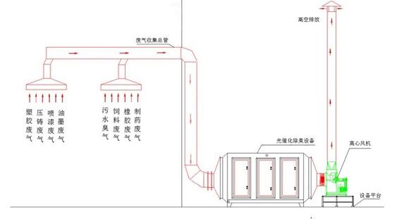 1无标工艺流程小图.jpg 1无标工艺流程小图.jpg