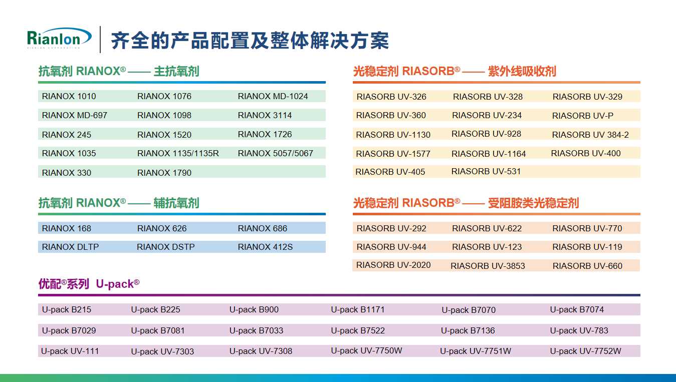 工业常用.png 工业常用.png