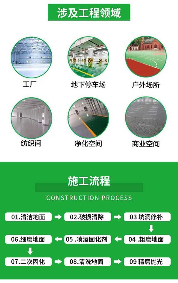 涉及领域.jpg 涉及领域.jpg