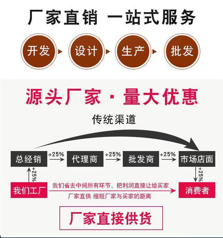 源头厂家一站室服务.jpg 源头厂家一站室服务.jpg
