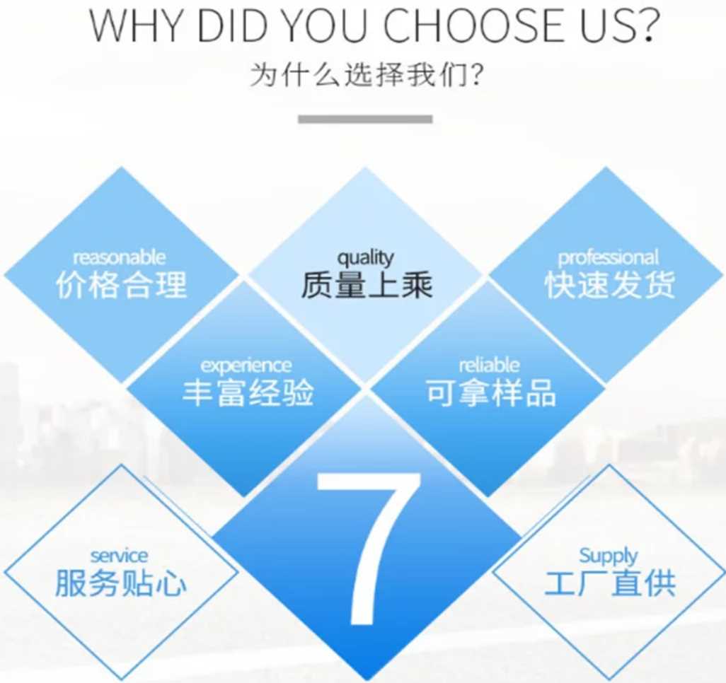 选择我们.jpg 选择我们.jpg