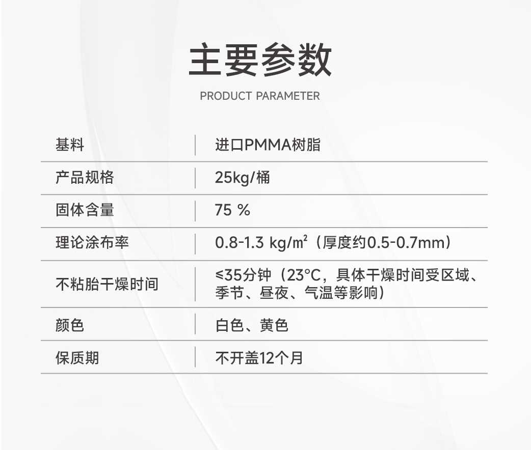 环球标线产品主图详情页设计新作_03.png
