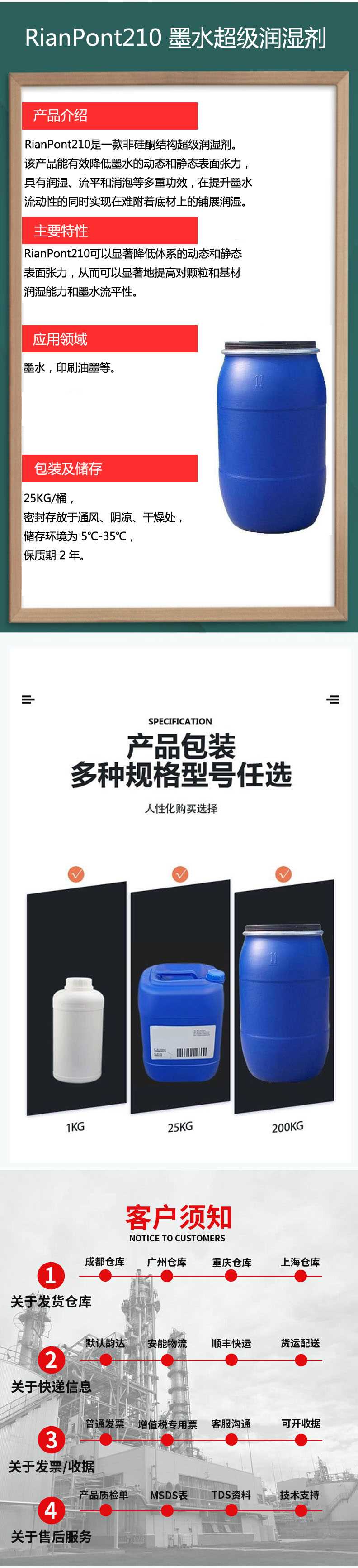 RianPont210 墨水超级润湿剂.jpg RianPont210 墨水超级润湿剂.jpg