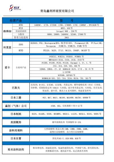 日本聚氨酯（NPU）HX-T固化剂HDI三聚体固化剂HXT