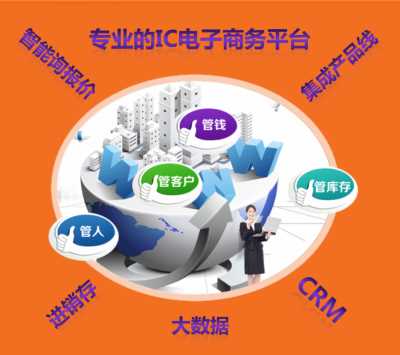  IC芯管家-电子元器件库存管理系统