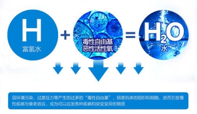 150ml吸氢机和300ml吸氢机的区别