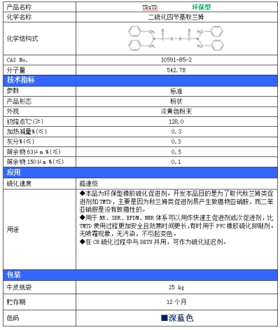 促进剂TBzTD 环保型