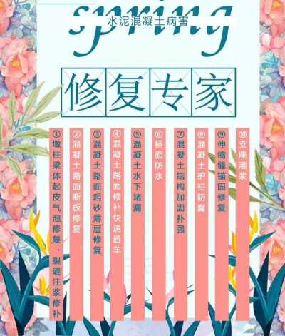 云南混凝土薄层胶泥