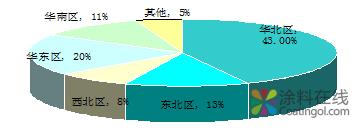 238.jpg 第七届中国(北京)国际地材博览会暨2019中国国际地坪材料及设备展览会 中国涂料在线,coatingol.com