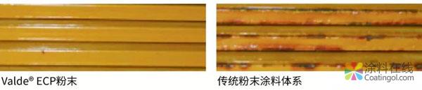 283.jpg 记宣伟ECP粉末涂料的今生未来 中国涂料在线,coatingol.com