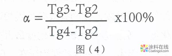 292.jpg 粉末涂料固化度与玻璃化温度的关系的探讨 中国涂料在线,coatingol.com