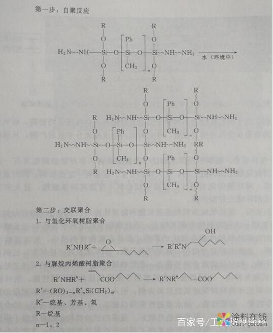 常用高性能面漆的防腐机理及功效 中国涂料在线，coatingol.com