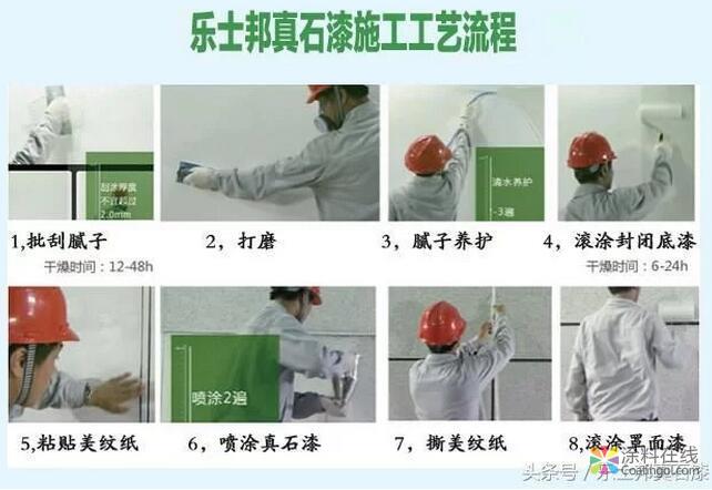 外墙瓷砖改造成真石漆施工方案_西北最大真石漆供应商分析 中国涂料在线，coatingol.com