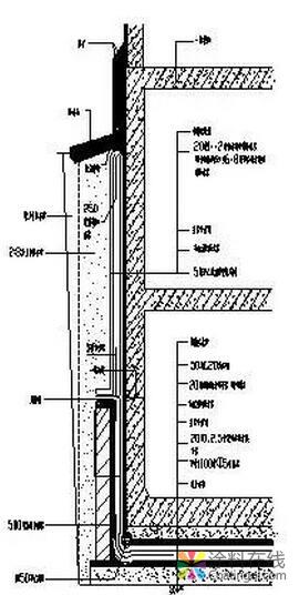 g2.jpg 聚氨酯防水涂料在地下室防水施工中的应用 中国涂料在线,coatingol.com