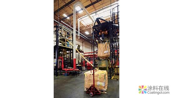 采用集装袋卸载系统的油墨颜料 中国涂料在线，coatingol.com