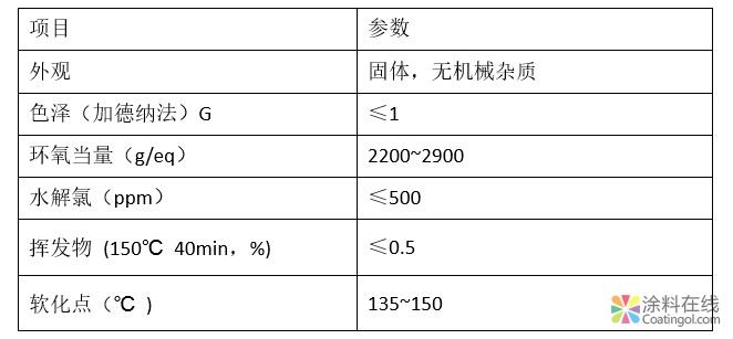 356.jpg 环氧树脂7050(0197)固化剂 中国涂料在线,coatingol.com