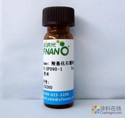 357.jpg 羧基化石墨烯量子点粉末 中国涂料在线,coatingol.com