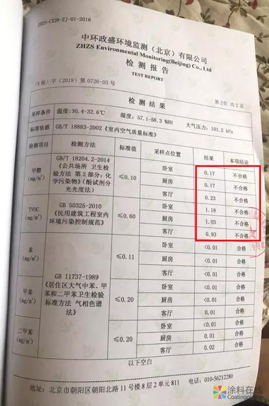 自如甲醛超标多位租客生病，“管家”一边催退租一边带新客 中国涂料在线，coatingol.com