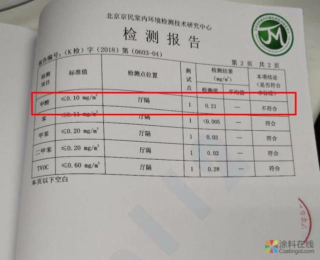 自如甲醛超标多位租客生病，“管家”一边催退租一边带新客 中国涂料在线，coatingol.com
