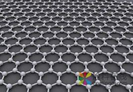 409.jpg 石墨烯电池 中国涂料在线,coatingol.com