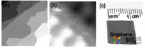 452.jpg 石墨烯物理性质和光学特性 中国涂料在线,coatingol.com