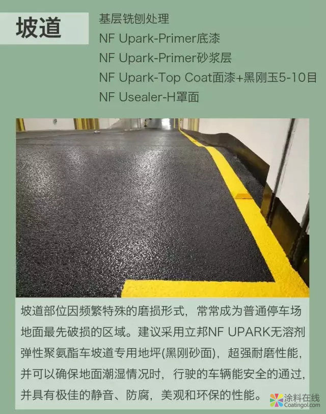 628.png 立邦工程创新地坪体系解决方案 助力北京环球金融中心打造“高配”地下停车库 中国涂料在线,coatingol.com