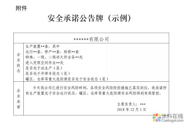 655.jpg 应急管理部:危化品企业要每天承诺安全生产 接受公众监督 中国涂料在线,coatingol.com