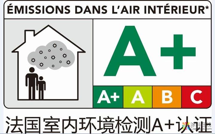 g1.jpg 大宝漆6款墙面漆产品通过法国A+认证 中国涂料在线,coatingol.com