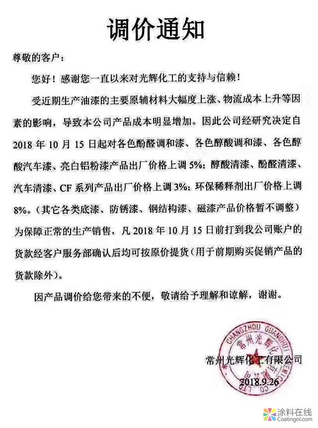 注意了，这些涂料企业国庆节后开始涨价 中国涂料在线，coatingol.com
