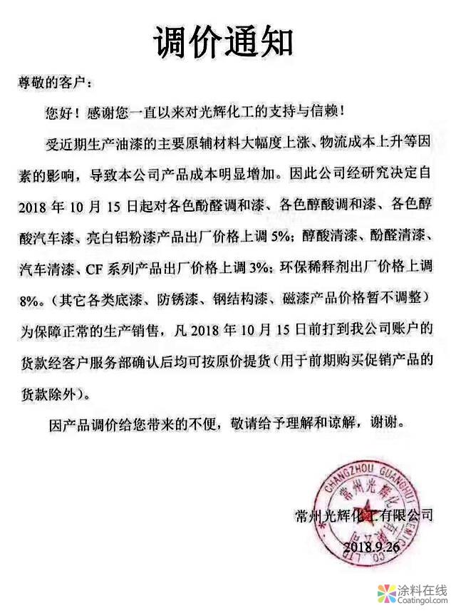 注意了，这些涂料企业国庆节后开始涨价 中国中网信息