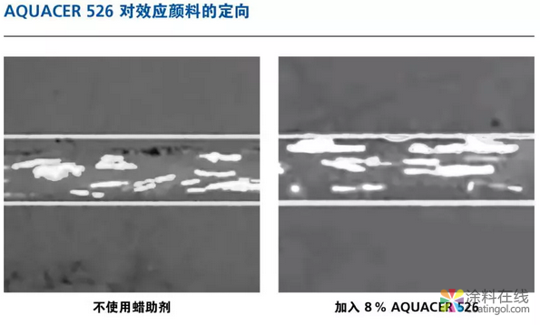 image.png 毕克化学流变助剂——拯救水性体系低粘度问题的超级英雄 中国涂料在线,coatingol.com