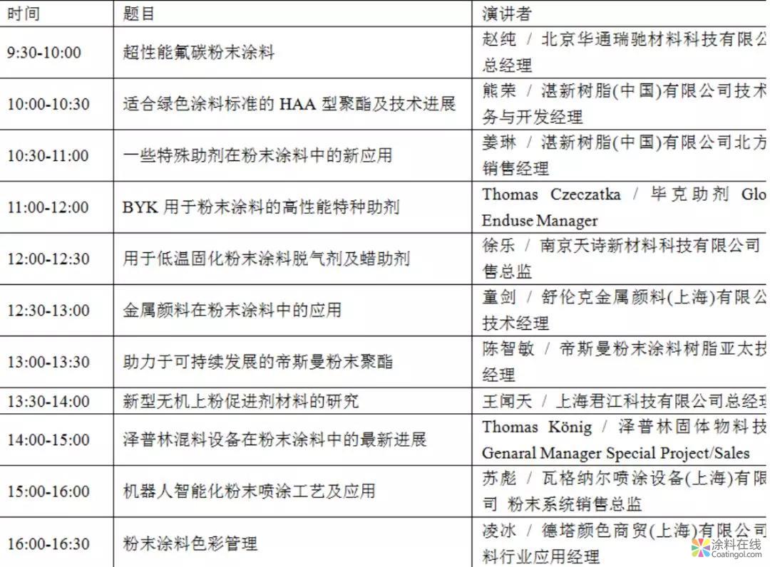 2018中国粉末涂料与涂装技术讲座展会日程 中国涂料在线，coatingol.com