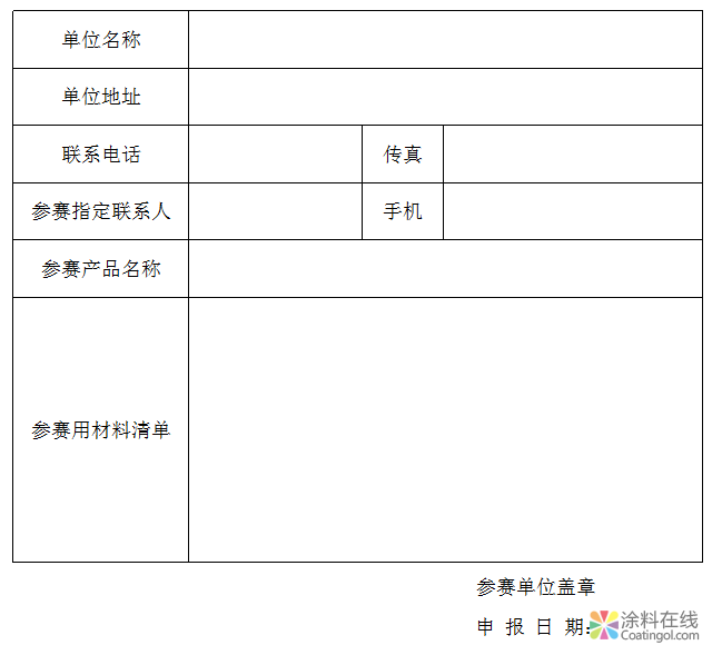 2018中国技能大赛—全国艺术涂料涂装工职业技能竞赛决赛通知 中国涂料在线，coatingol.com
