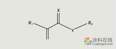 用于针对户外用木器涂料和家具涂料中的部分植物基聚合物树脂 中国涂料在线，coatingol.com