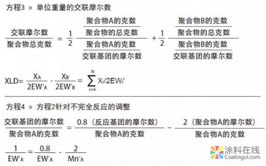 一种测试热固性聚合物交联密度更简便的测试方法 中国涂料在线，coatingol.com