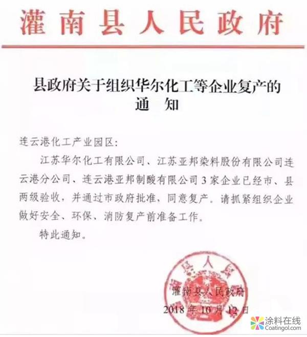 环保政策“松绑”油性涂料将与水性涂料并存 中国涂料在线，coatingol.com