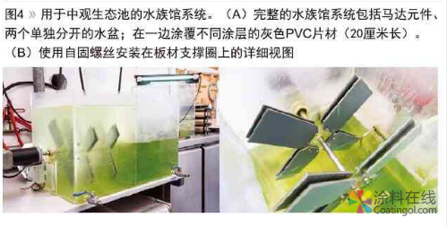 智能基料：为船舶穿上隐形斗篷 中国涂料在线，coatingol.com