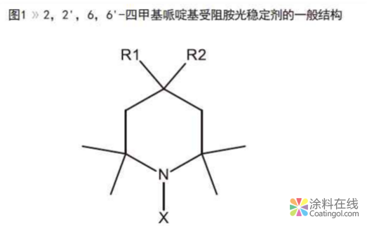新型受阻胺光稳定剂在紫外光固化及水性配方的应用 中国涂料在线，coatingol.com