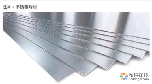 blob.png 紫外光固化涂料在配方、生产、涂装工艺和设备方面的应用趋势 中国涂料在线,coatingol.com