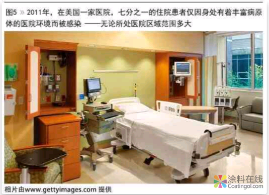 blob.png 紫外光固化涂料在配方、生产、涂装工艺和设备方面的应用趋势 中国涂料在线,coatingol.com