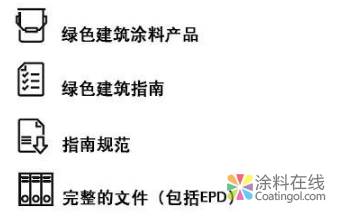 佐敦将亮相第二届国际绿色建筑大会 中国涂料在线，coatingol.com