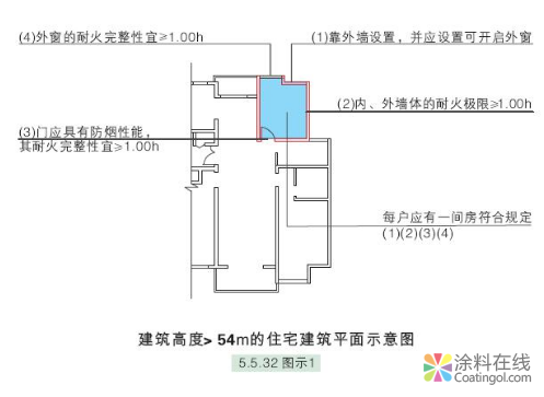 image.png 【门窗展】建筑防火玻璃的最新应用! 中国涂料在线,coatingol.com
