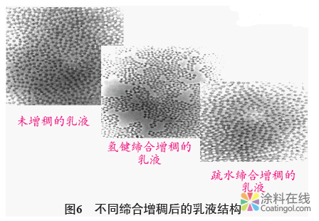 水性热反射涂料的制备要点探讨 中国涂料在线，coatingol.com