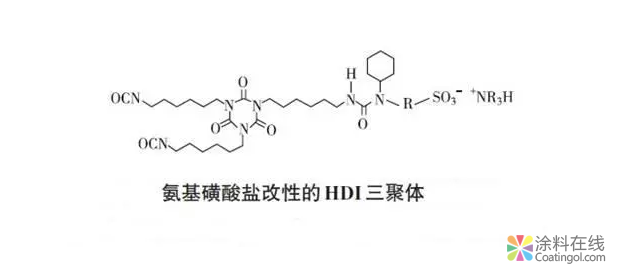 image.png 技术分享:水性异氰酸酯固化剂在双组份水性漆中的应用 中国涂料在线,coatingol.com