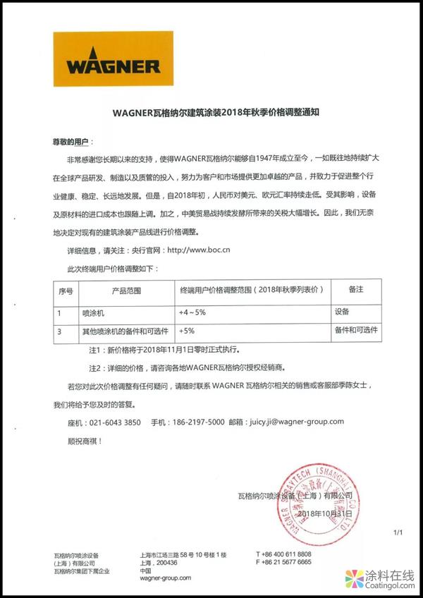 瓦格纳尔建筑涂装2018年秋季价格调整通知 中国涂料在线，coatingol.com
